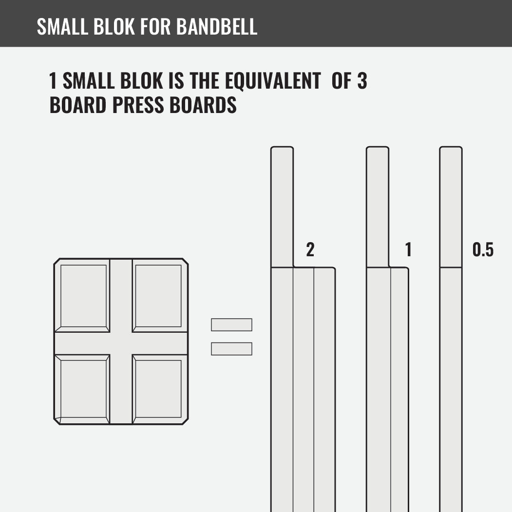 Small Blok for Bandbell Bars