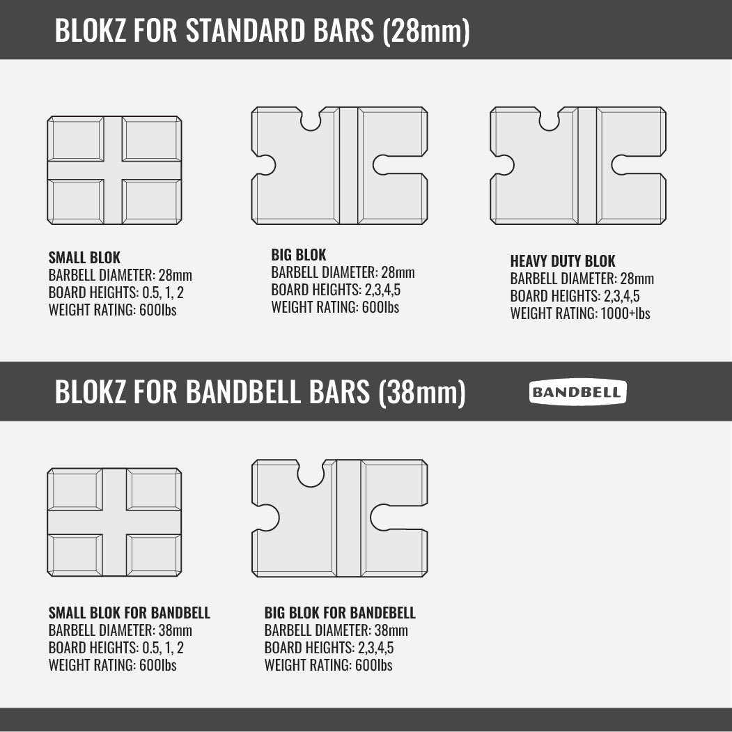 Big Blok for BandBell Bar