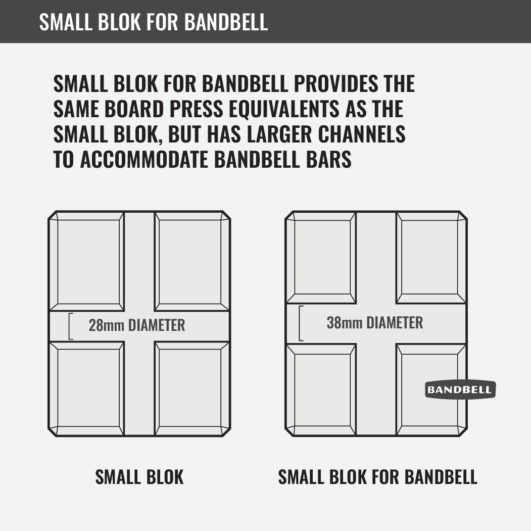 Small Blok for Bandbell Bars