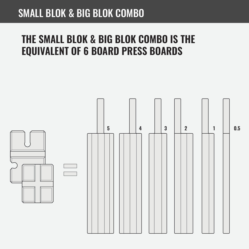 Small & Big Blokz Combo